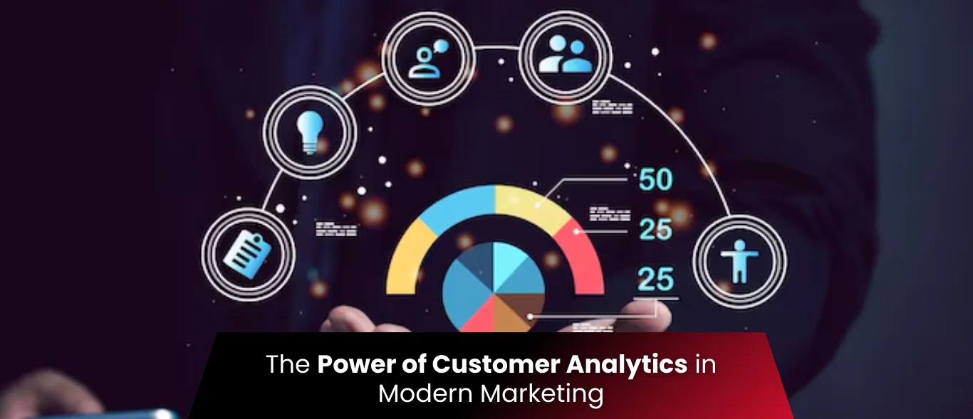 How to Use Customer Analytics to Improve Business Performance?